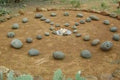 Shamanic Medicine Wheel